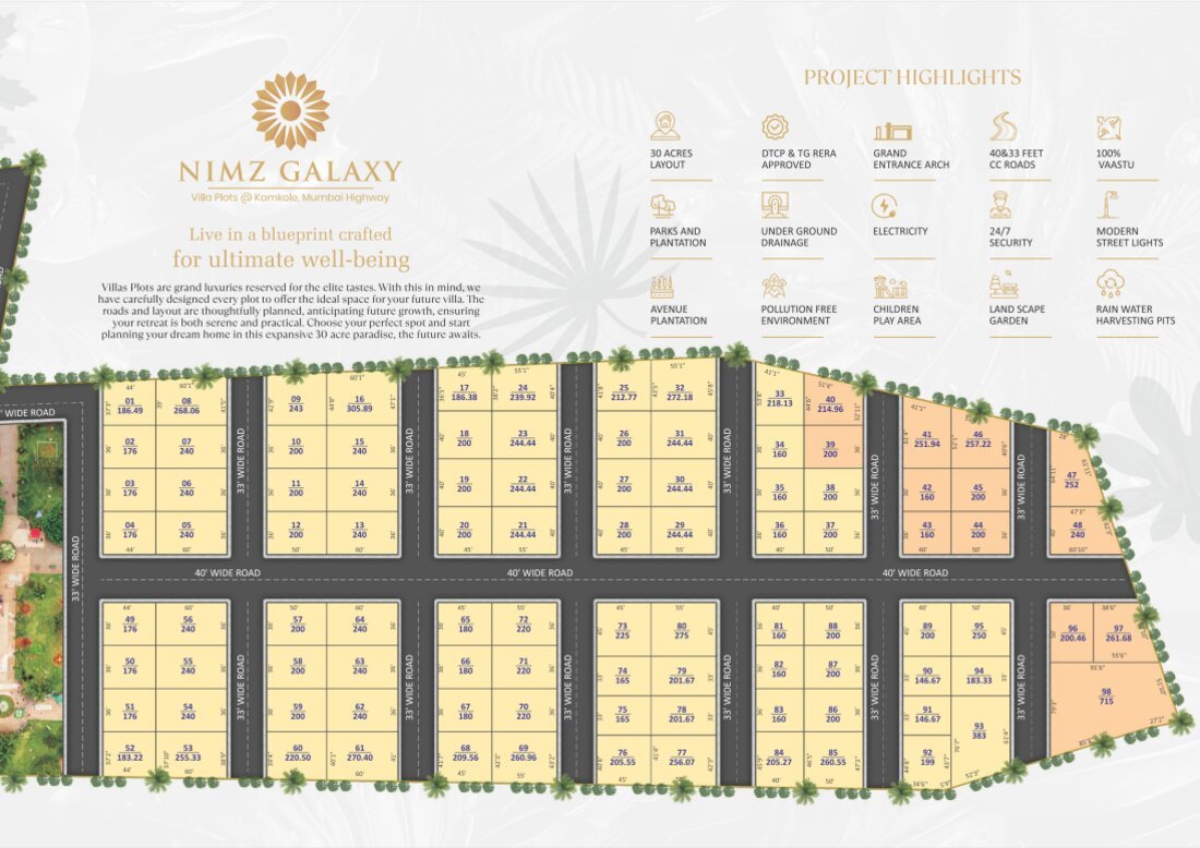 NIMZ Galaxy master layout plan showing a 30-acre villa plots venture at Kamkole, Mumbai Highway